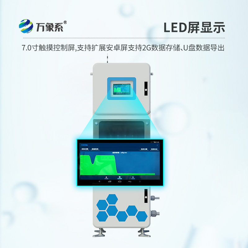 供水水質監測站