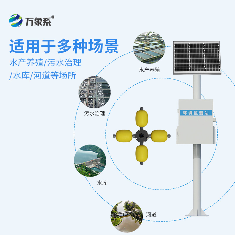 湖泊多參數(shù)水質(zhì)監(jiān)測站，解決水污染可以用它嗎？